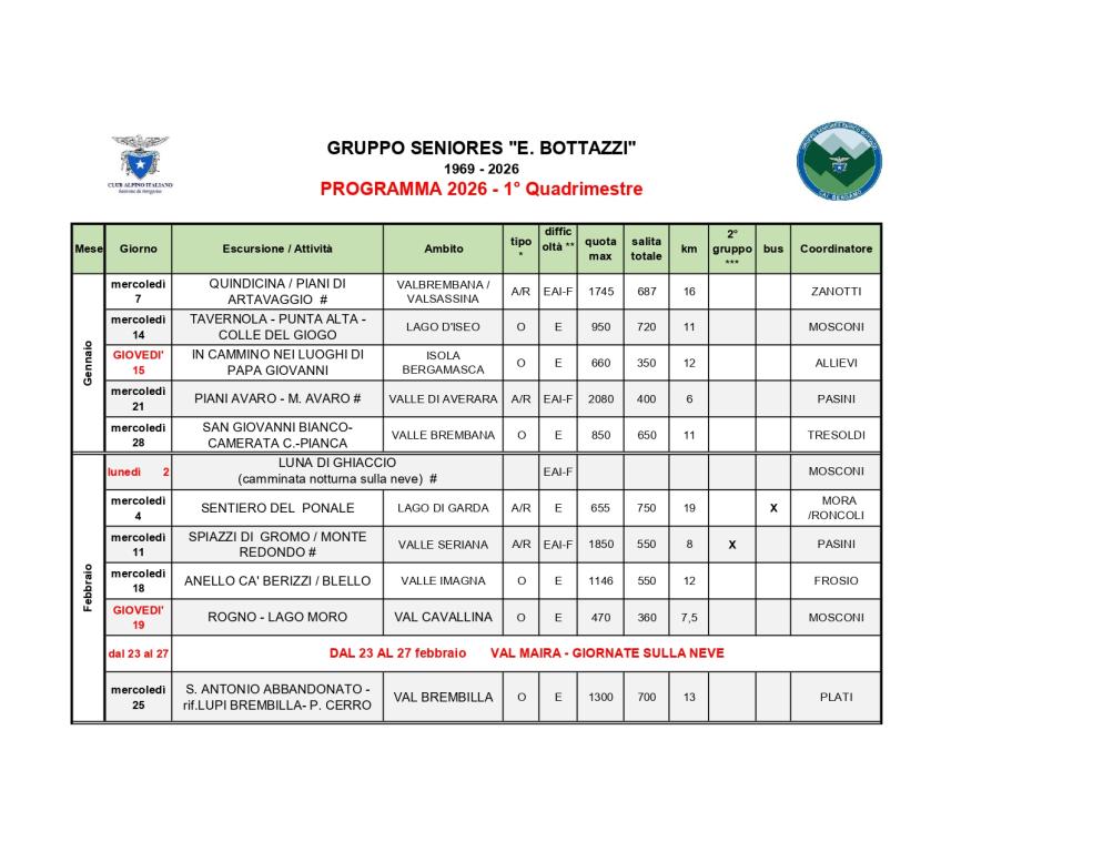 2026_Q1_programma_pag 1