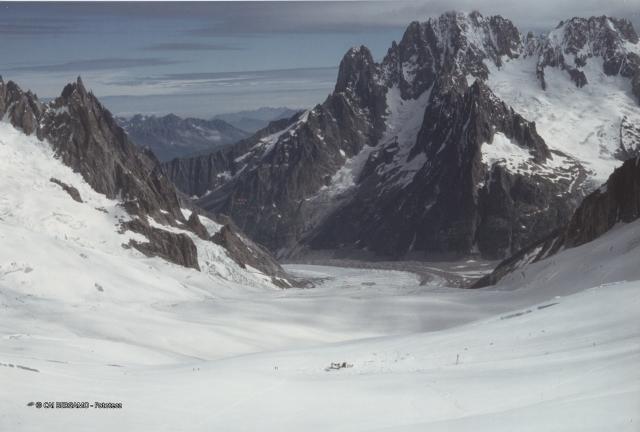 Gruppo del Monte Bianco